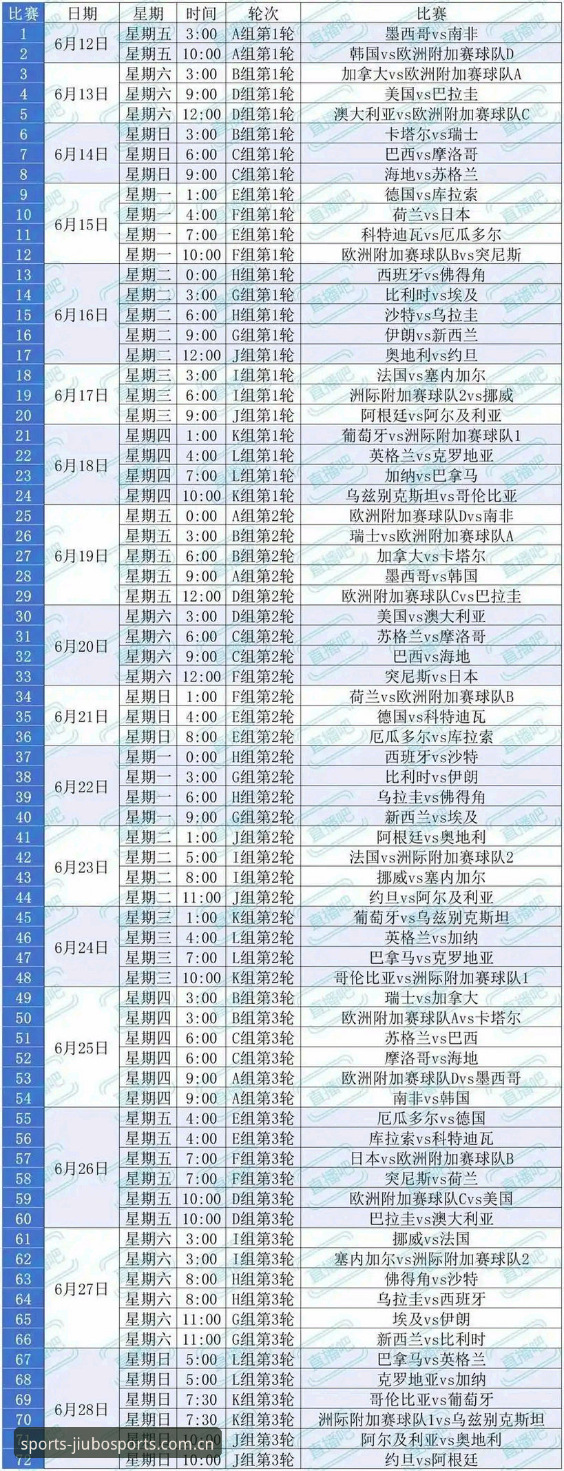 世界杯观赛签证难题完整指南：从九博体育官网看2026赛事变局